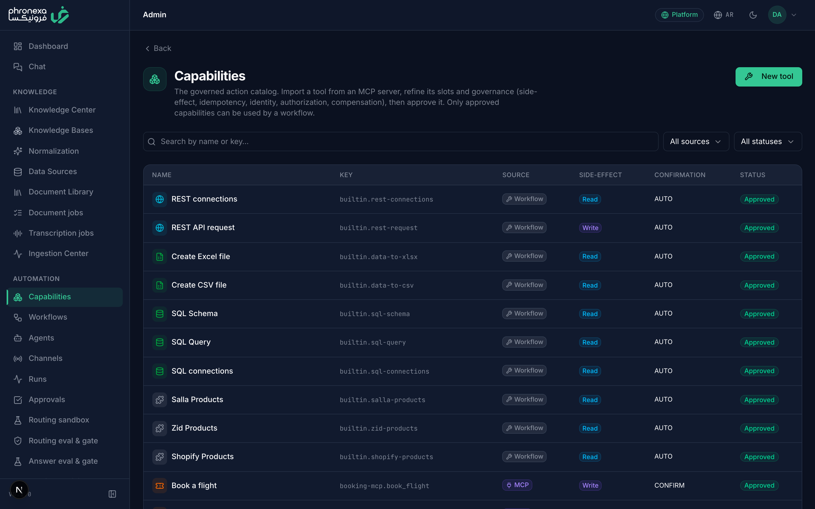 The governed action catalog: every tool carries its side-effect, confirmation, and approval status.